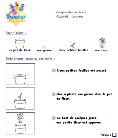 Association: Texte et Image